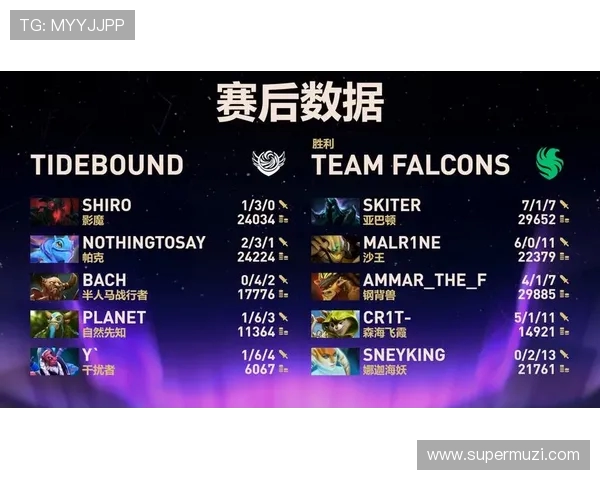 DOTA2最新比赛经验分享TOP10WE战队表现卓越引领潮流 DOTA2最新比赛经验分享TOP10WE战队表现卓越引领潮流