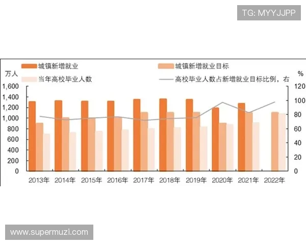 LNG职业联赛实力分析与表现评估全面解读