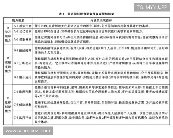 TES在世界大师赛中的个人能力表现分析与点评