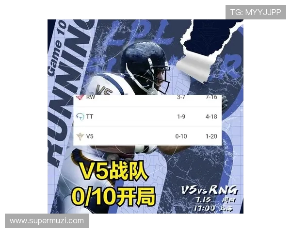 V5战队中路表现分析:突破与失误的深度剖析与反思 V5战队中路表现分析:突破与失误的深度剖析与反思