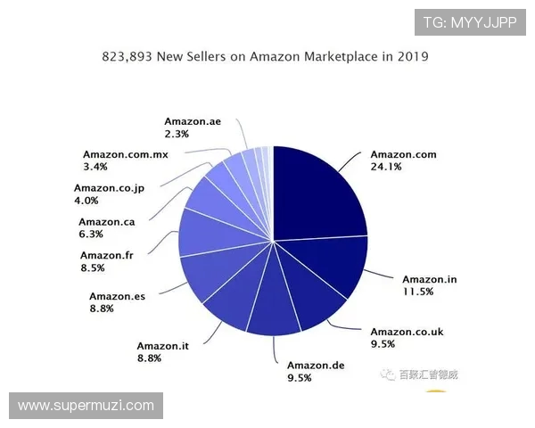 上海攀岩队节奏表现数据分析揭示训练与比赛的关键影响因素