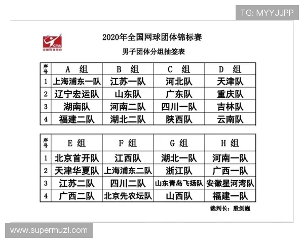 全国锦标赛特别报道：杭州网球队如何实现转型与突破的精彩历程