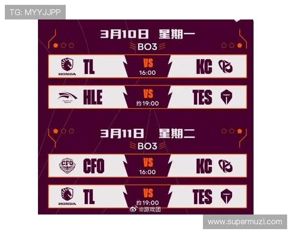 全球挑战赛最新积分榜TES战队以58分稳居第一名