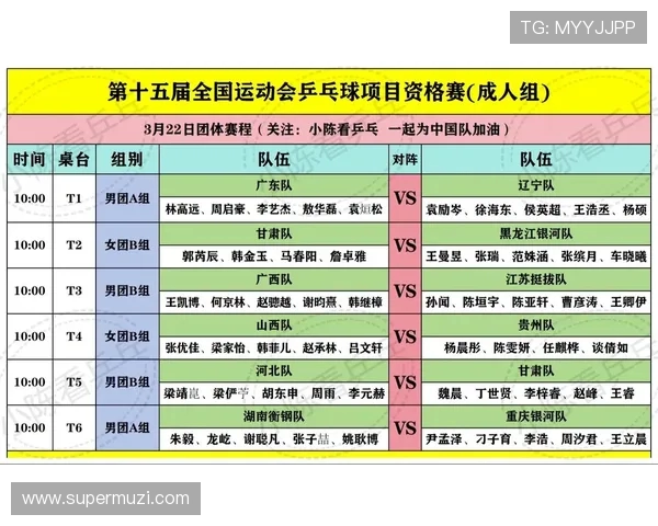 北京乒乓球队速度领跑最新乒乓球TOP10榜单分析与展望