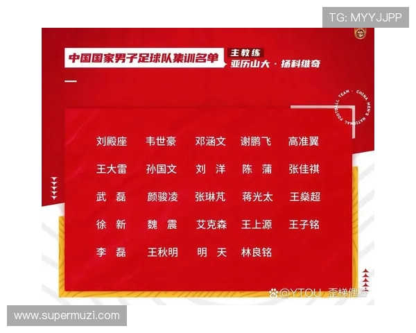 北京足球队实力强劲荣登全国足球力量排行榜第四位