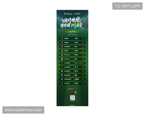 成都足球队荣登全国足球比赛经验排行榜第九名引发热议