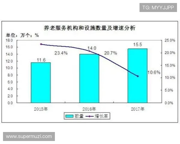 深圳攀岩队技术表现数据分析与训练策略探讨