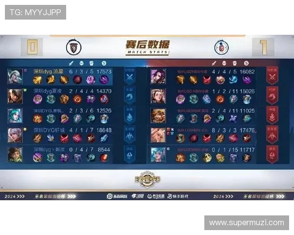 王磊专访：从初心到巅峰的王者荣耀发展之路回顾