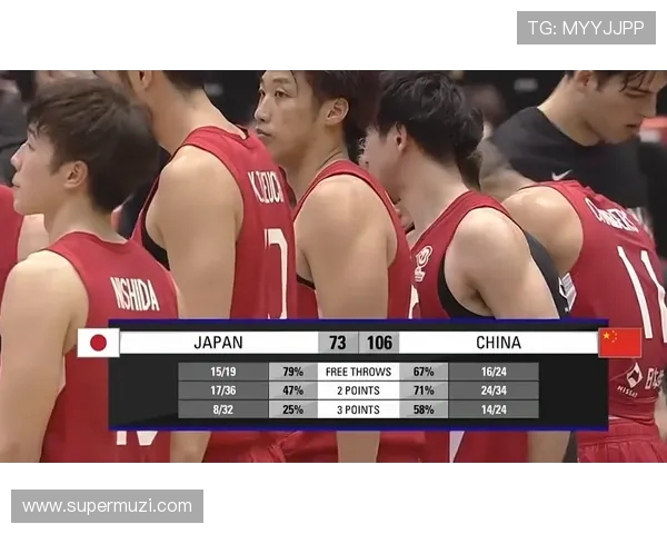 洛杉矶球队对抗白帽队标的精彩对决与战术分析