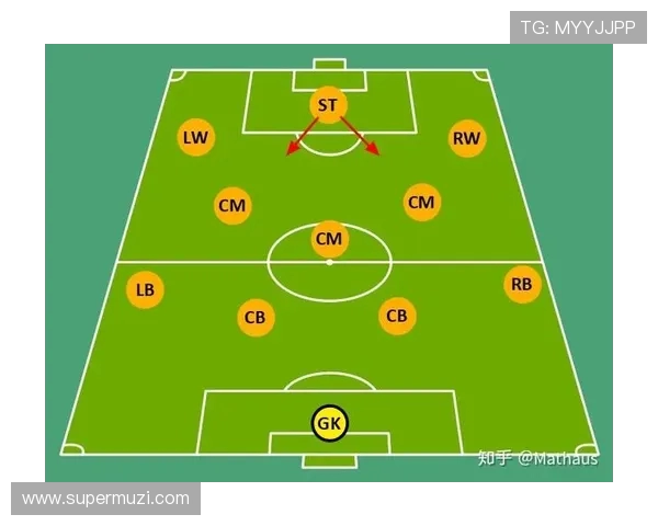 重庆足球队的战术调整与球员表现的得失分析