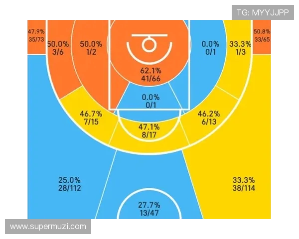 北京羽毛球队快攻战术解析与实战应用探讨 北京羽毛球队快攻战术解析与实战应用探讨