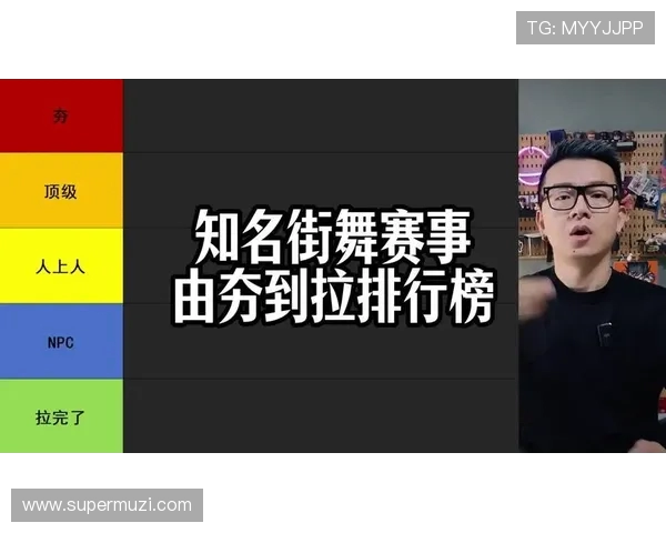 成都街舞队在全国街舞状态排名中创下新高引领潮流风尚