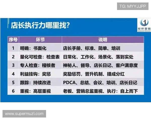 武汉排球队的排球战术与运营体系探究及其对竞技水平的提升分析 武汉排球队的排球战术与运营体系探究及其对竞技水平的提升分析