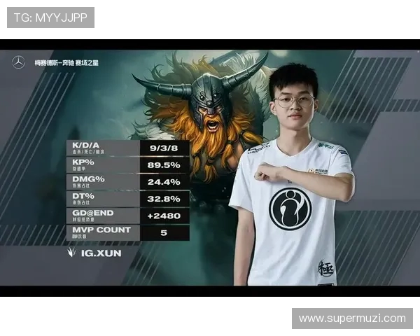 IG在世界大师赛积分榜上以85分稳居第一位置引发热议