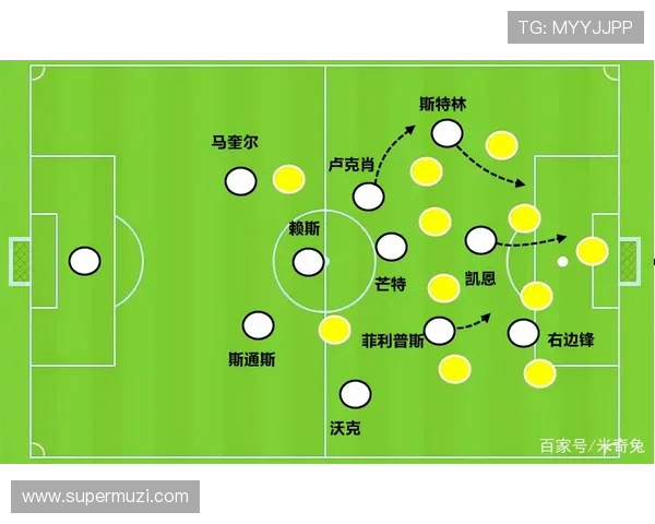 南京足球队速度对比深度剖析探讨球队战术与球员表现的关系