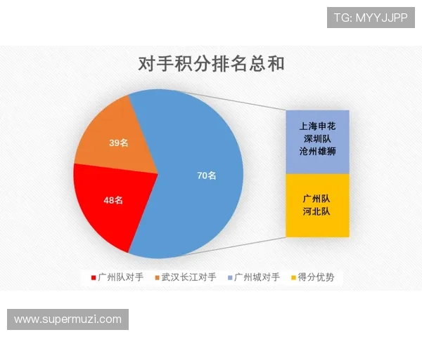 广州极限运动队节奏对比深度解析与发展趋势探讨