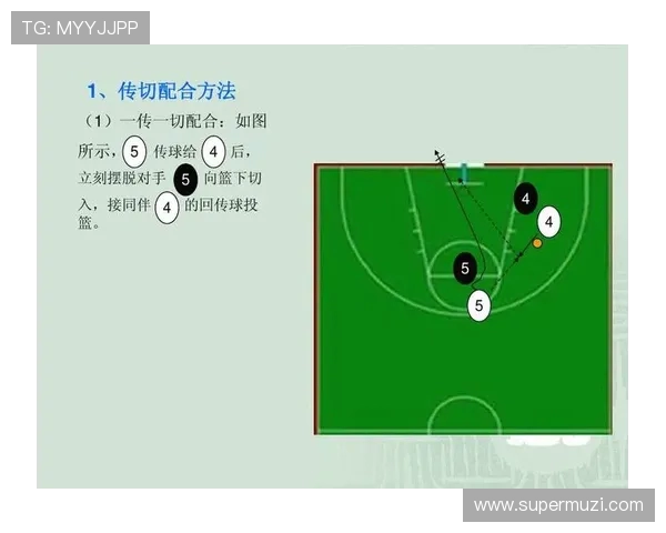 广州篮球队中路突破的战术解析与球员表现深度分析