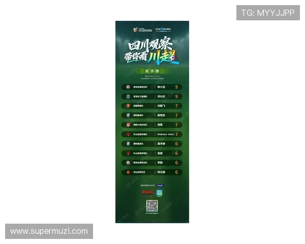 成都乒乓球队在世界杯预选赛中以99分高居积分榜首位展现强劲实力